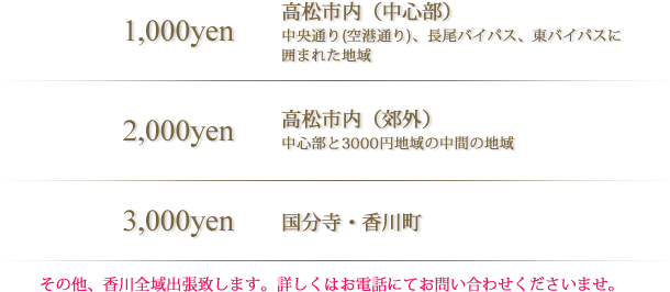 高松市内中心部をメインに出張します